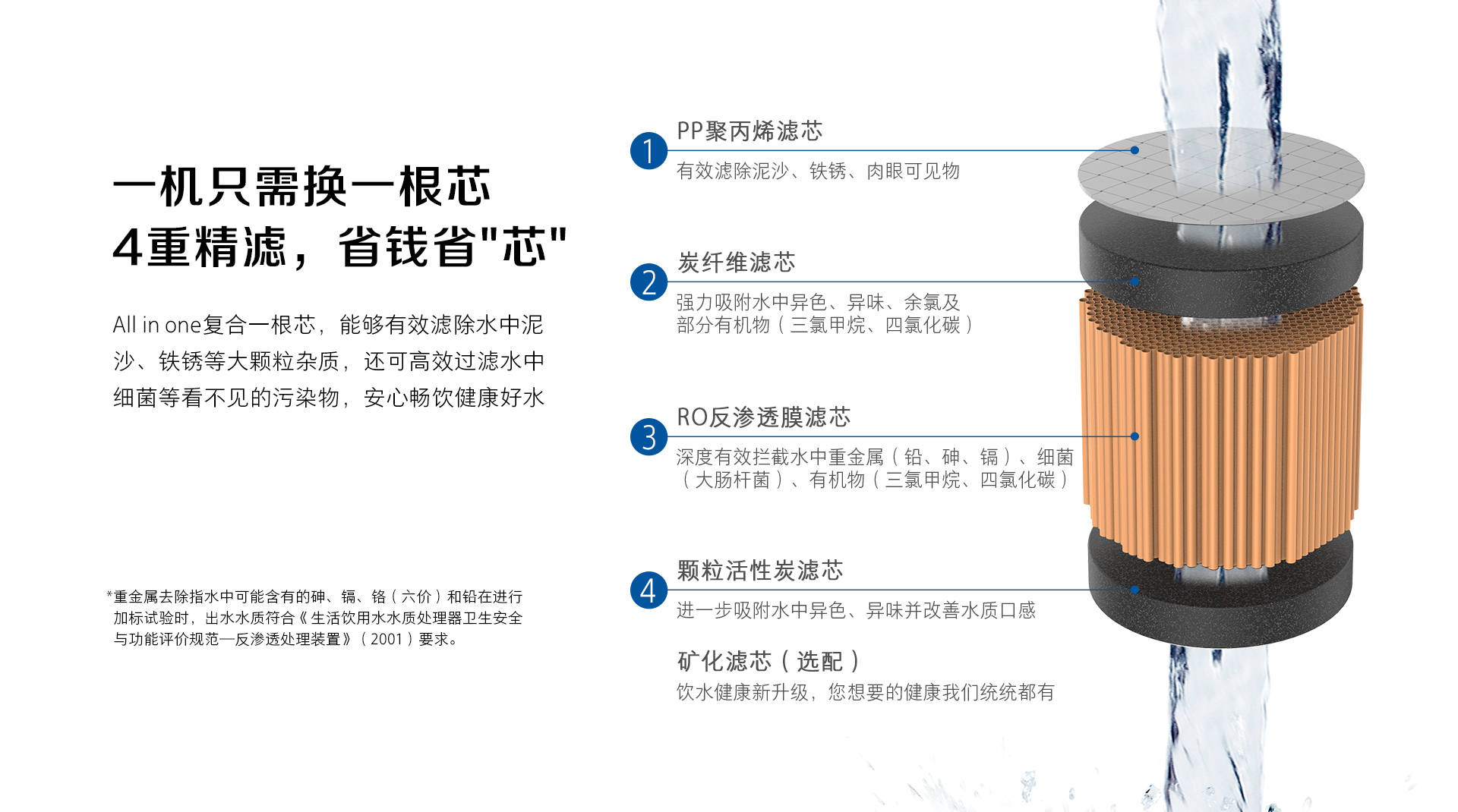 詳情頁2.jpg 詳情頁2.jpg