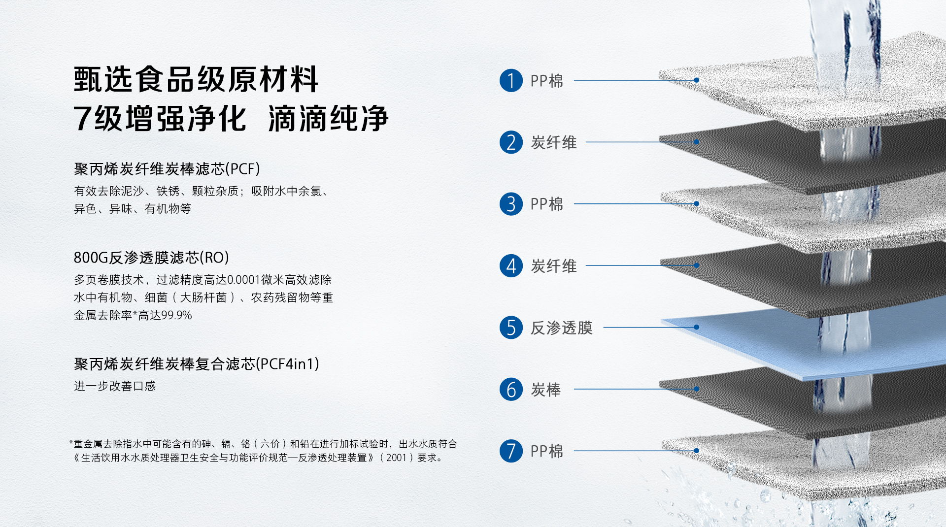 詳情頁2.jpg 詳情頁2.jpg